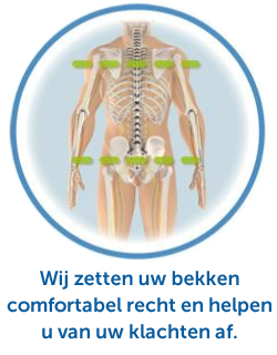 Krullaards Perfect Reset, Fysiotherapeut, Fysio, Nekklachten, Schouderklachten, Rugklachten, Hoofdpijn, Migraine, Hernia, RLS, Restless Legs, rusteloze benen, Bekkenscheefstand, Scoliose, KPR therapie, Krullaards methode, Nekpijn, Schouderpijn, Rugpijn, Hernia, Acute rugklachten, Acute rugpijn, Online afspraak, Online intake, Rugspecialist, Gespecialiseerde Fysiotherapeuten, Lichamelijke klachten, Krullaards Perfect Reset Apeldoorn, KPR Apeldoorn, Krullaards Perfect Reset Barneveld, KPR Barneveld, Krullaards Perfect Reset Breda, KPR Breda, Rugspecialist Apeldoorn, Rugspecialist Barneveld, Rugspecialist Breda, Krullaards Perfect Reset Delft, KPR Delft, Rugspecialist Delft, Krullaards Perfect Reset Den Haag, KPR Den Haag, Rugspecialist Den Haag, KPR Haarlem, Krullaards Perfect Reset Haarlem, Rugspecialist Haarlem, KPR Purmerend, Krullaards Perfect Reset Purmerend, Rugspecialist Purmerend, KPR Rotterdam, Krullaards Perfect Reset Rotterdam, KPR Rotterdam, Rugspecialist Rotterdam, KPR Sittard-Geleen, Krullaards Perfect Reset Sittard-Geleen, Rugspecialist Sittard-Geleen, KPR Zoetermeer, Krullaards Perfect Reset Zoetermeer, Rugspecialist Zoetermeer, Rugspcecialist, Gespecialiseerde fysiotherapeuten, Fysiotherapie, Fysio, Bekkenmeting, Bekkenscheefstand